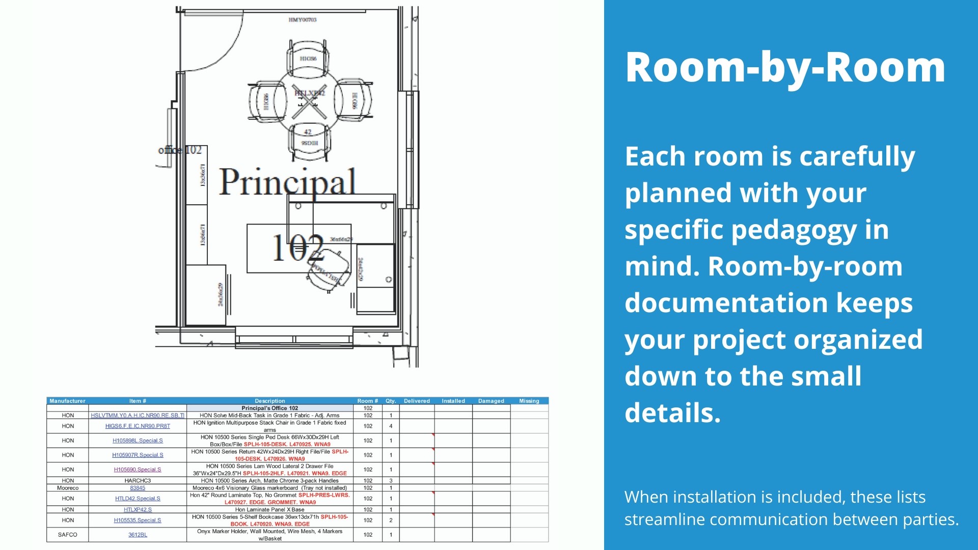 Each room in your school is carefully planned with your specific pedagogy in mind. Room by room documentation keeps your project organized down to the small details