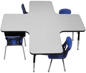 Collaborative Learning Desks