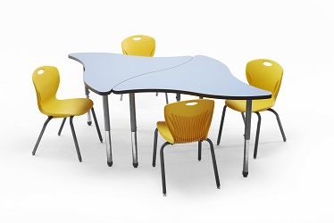 Collaborative Learning Tables